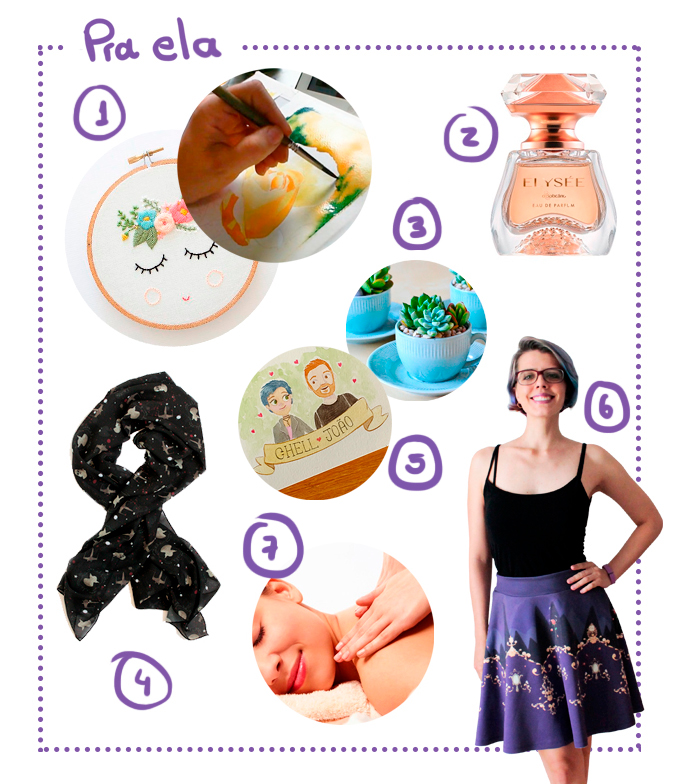Lista com presentes para dar para mulheres. Lista com link abaixo