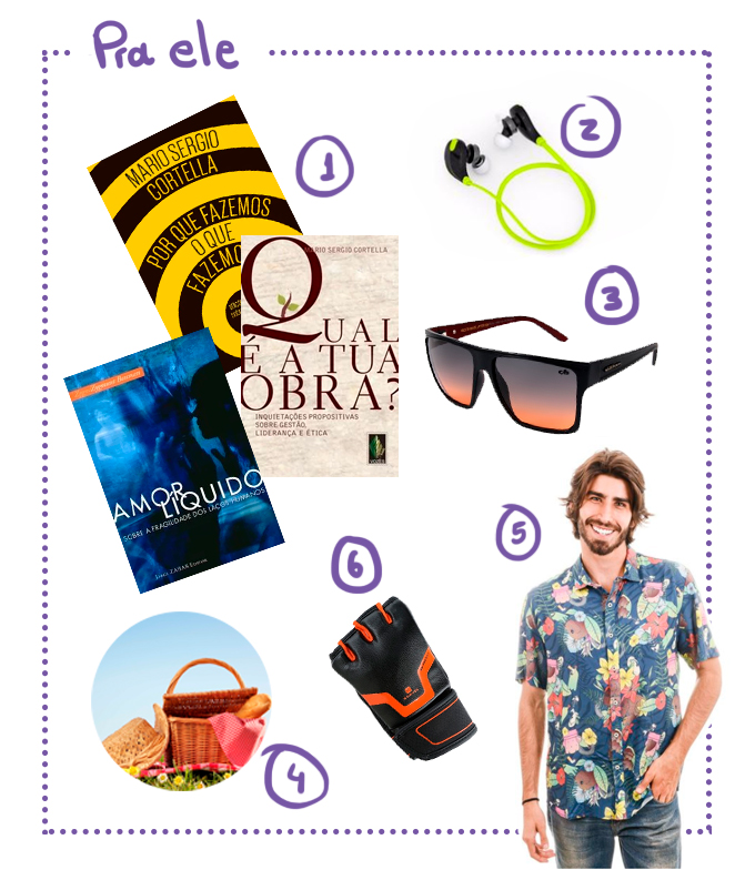 Lista com presentes para dar para homens. Lista com link abaixo